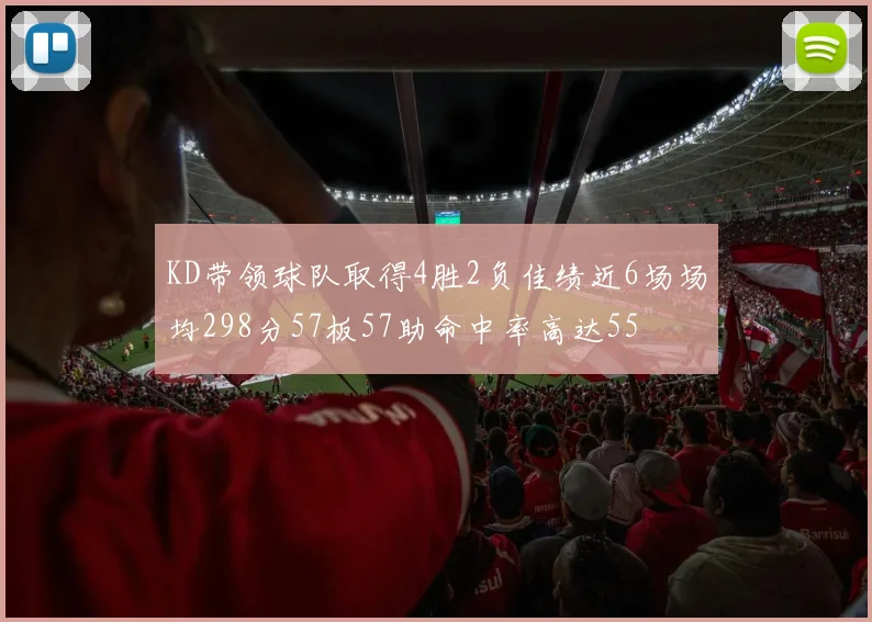 KD带领球队取得4胜2负佳绩近6场场均298分57板57助命中率高达55